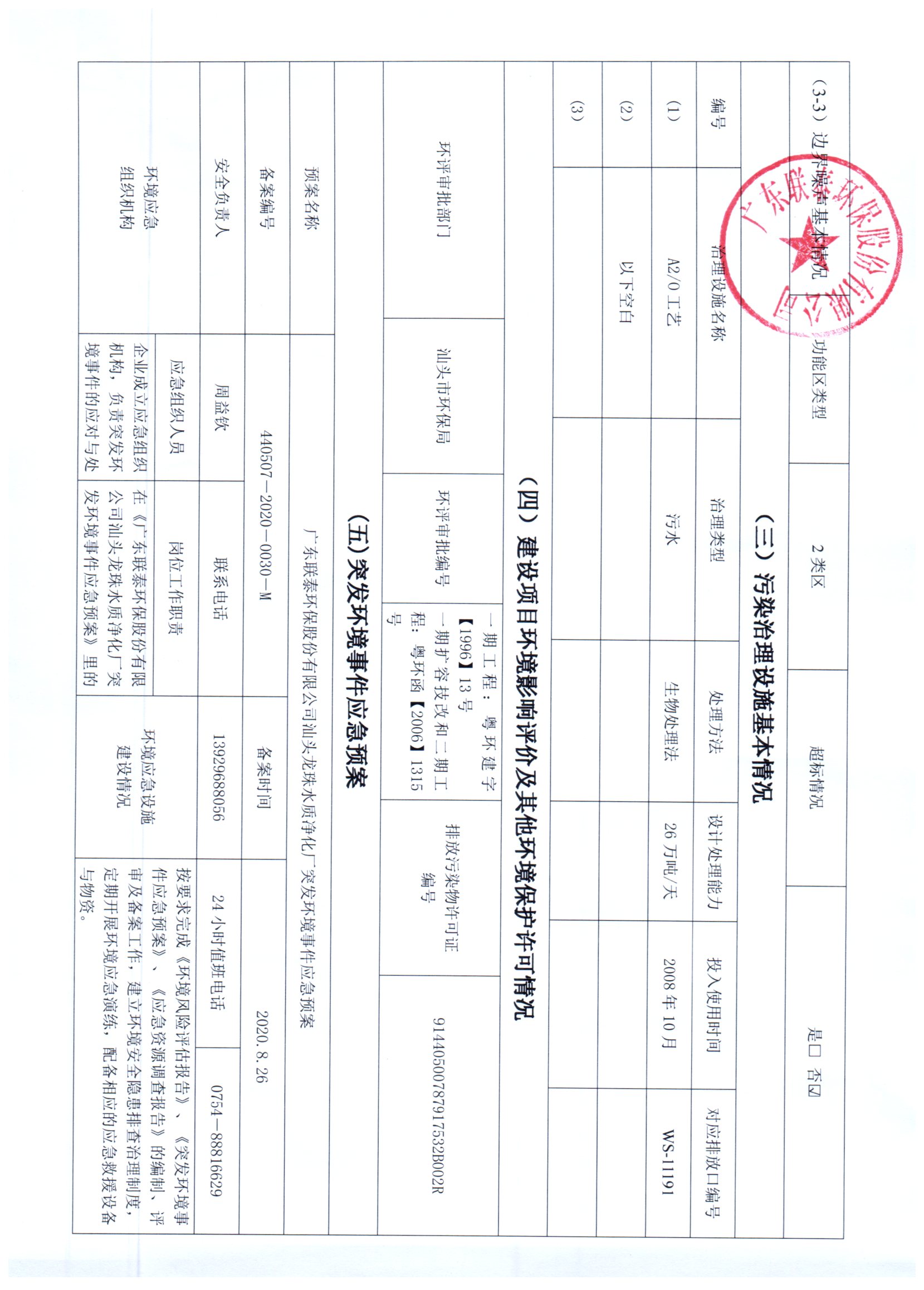 2022年7月_2022年12月聯(lián)泰環(huán)保 重點(diǎn)排污單位信息公開情況表_頁(yè)面_3.jpg