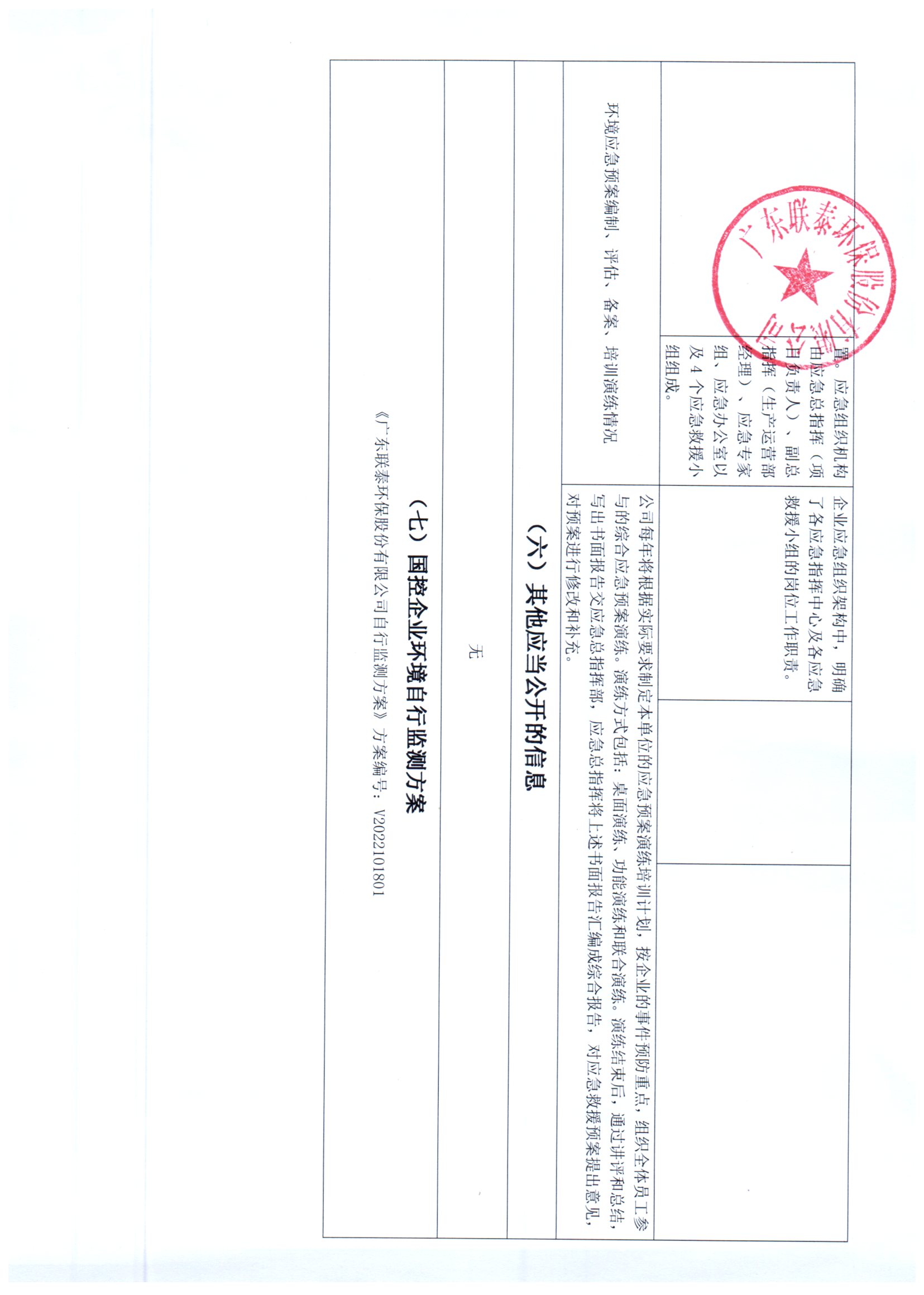 2022年7月_2022年12月聯(lián)泰環(huán)保 重點(diǎn)排污單位信息公開情況表_頁(yè)面_4.jpg