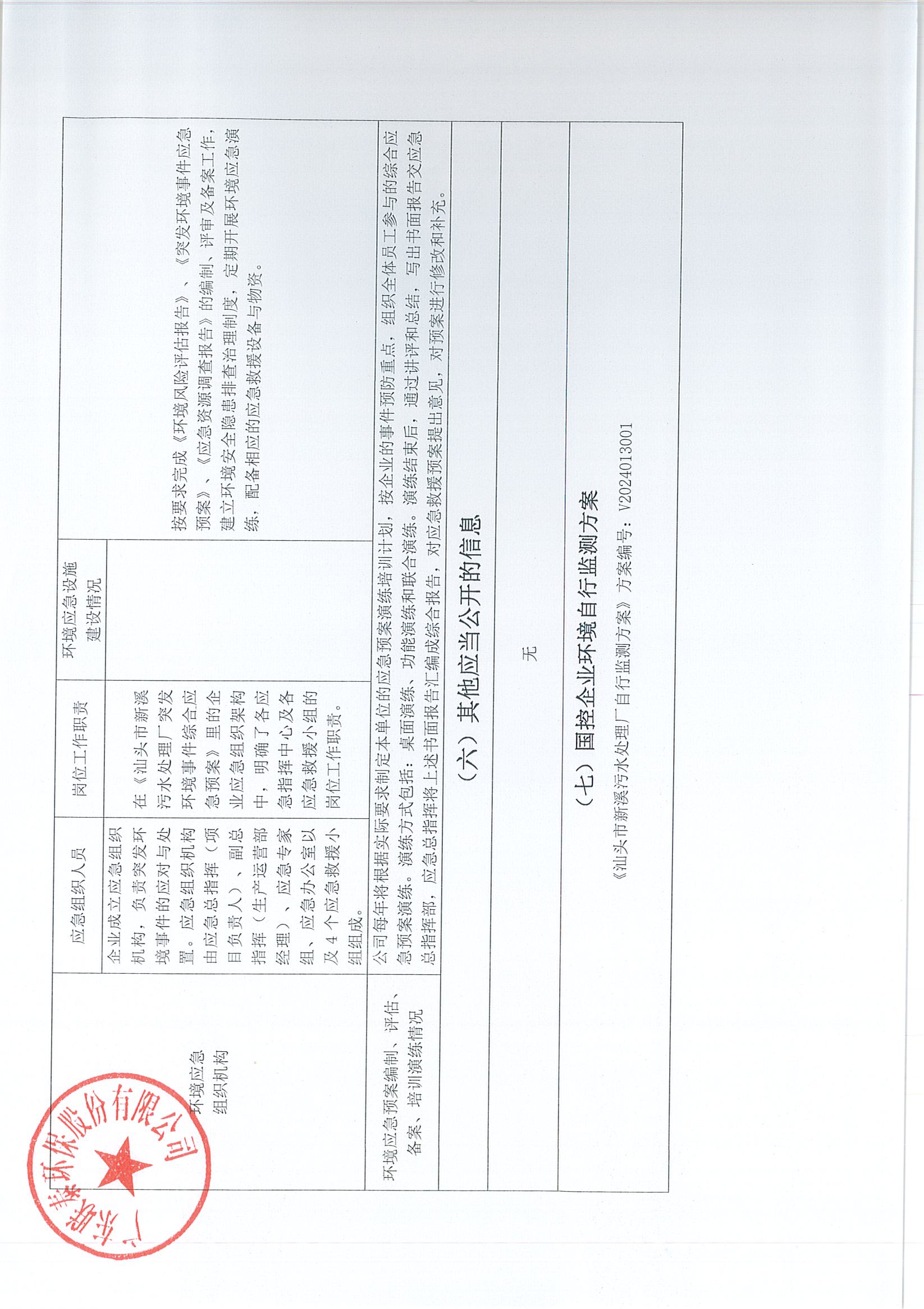 企業(yè)事業(yè)單位環(huán)境信息公開(kāi)表（新溪污水處理廠2024年7月-2024年12月)_頁(yè)面_4.jpg
